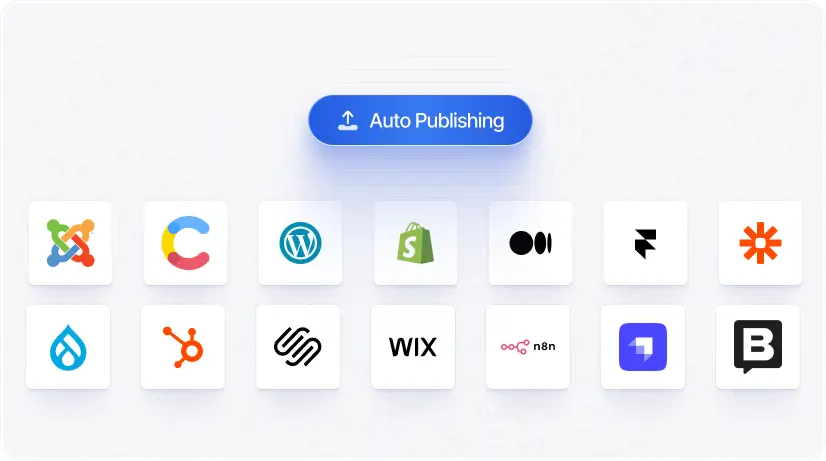 Auto Publish: CMS + On-Page SEO