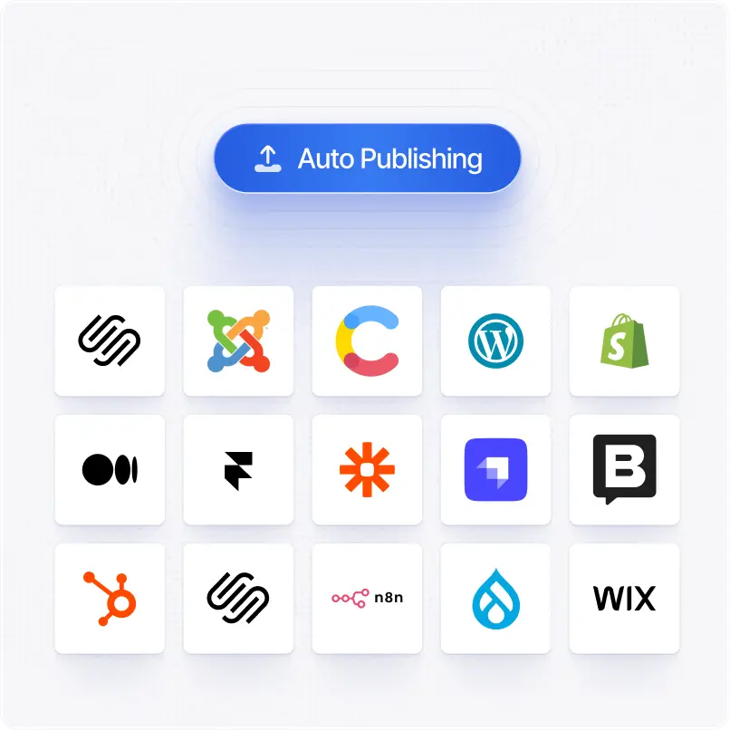 Auto Publish: CMS + On-Page SEO